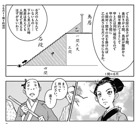 おすすめマンガ 勉強になるのに超面白い学習漫画を厳選してみた 科学 社会 歴史 職業などのマンガまとめ レコメンタンク