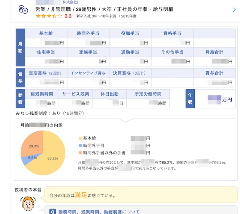 キャリコネ 給与明細